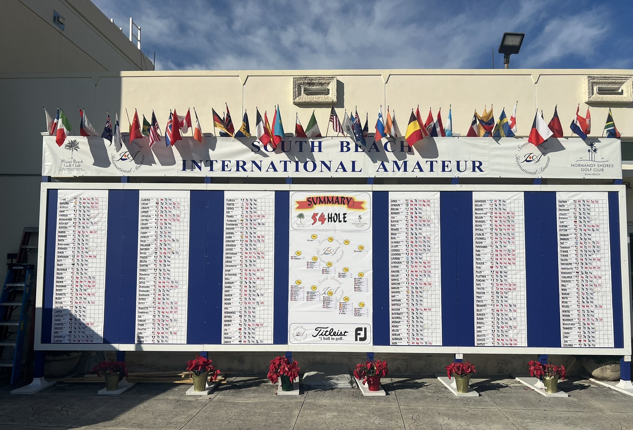 Upcoming: South Beach International Amateur; Open Competition for